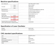 Image Mazak laser