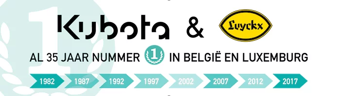 Luyckx - Kubota al 35 jaar nummer "1" in België