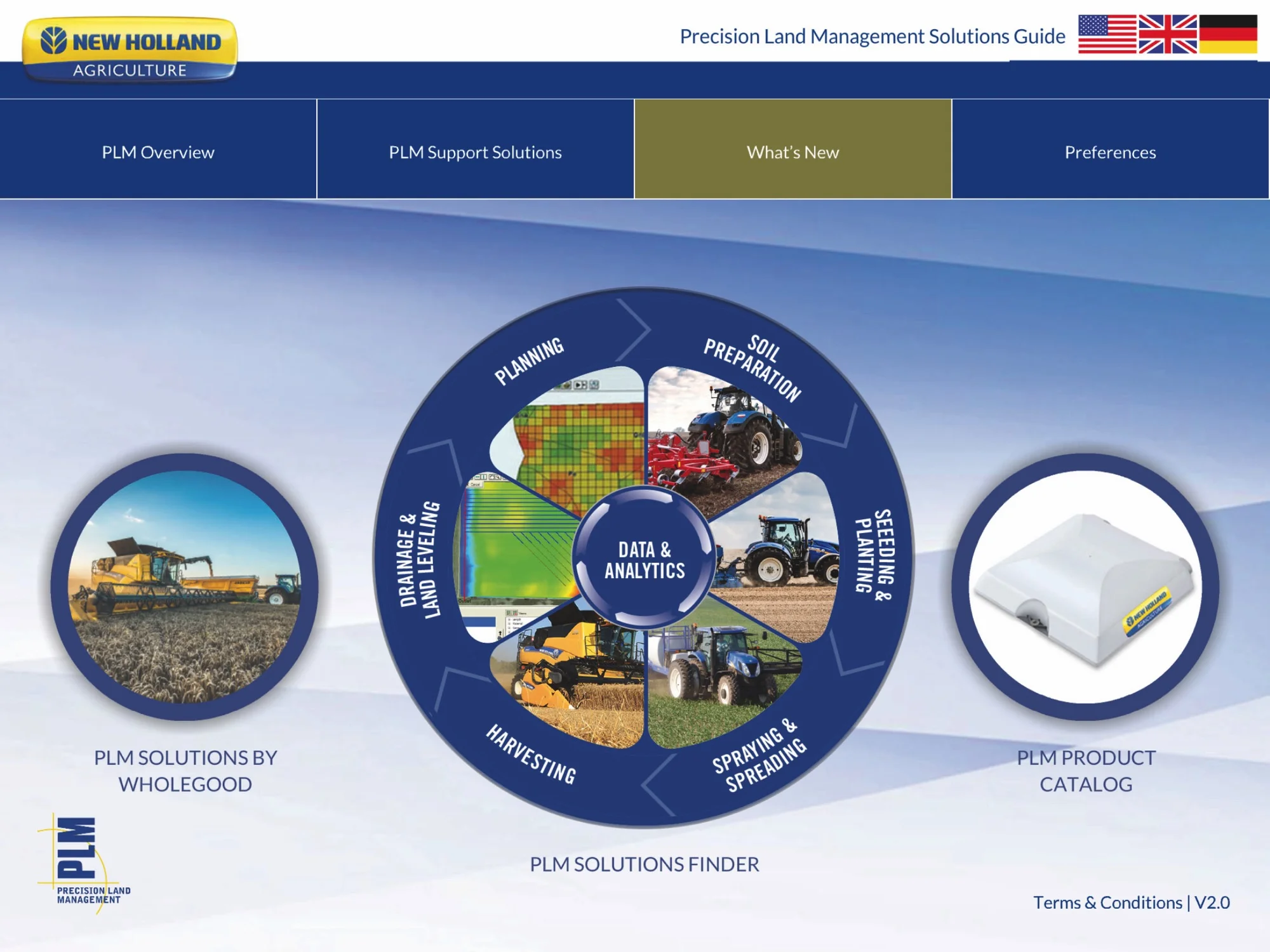 NEW HOLLAND herziet en breidt PLM™-productportefeuille uit